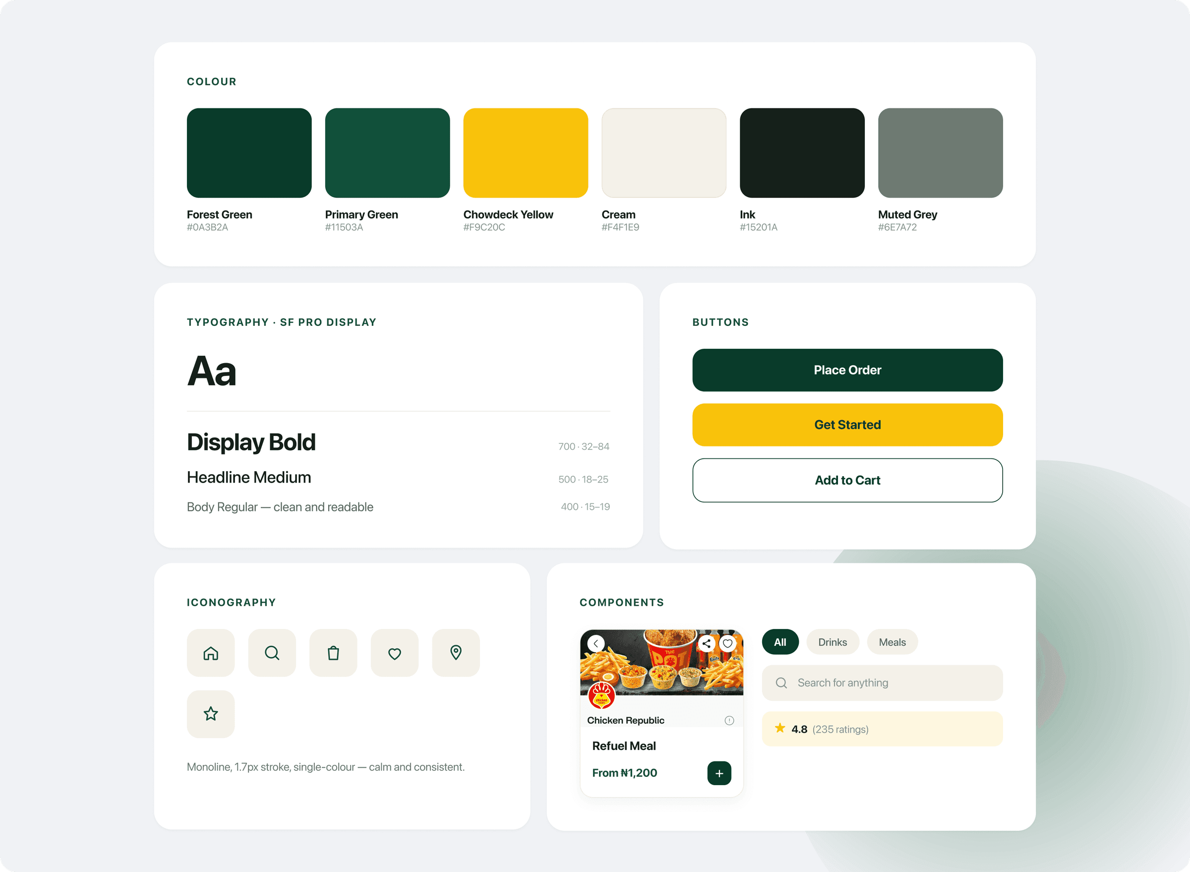 The Chowdeck design system sheet: colour swatches, the SF Pro Display type scale, button styles, monoline iconography and sample components