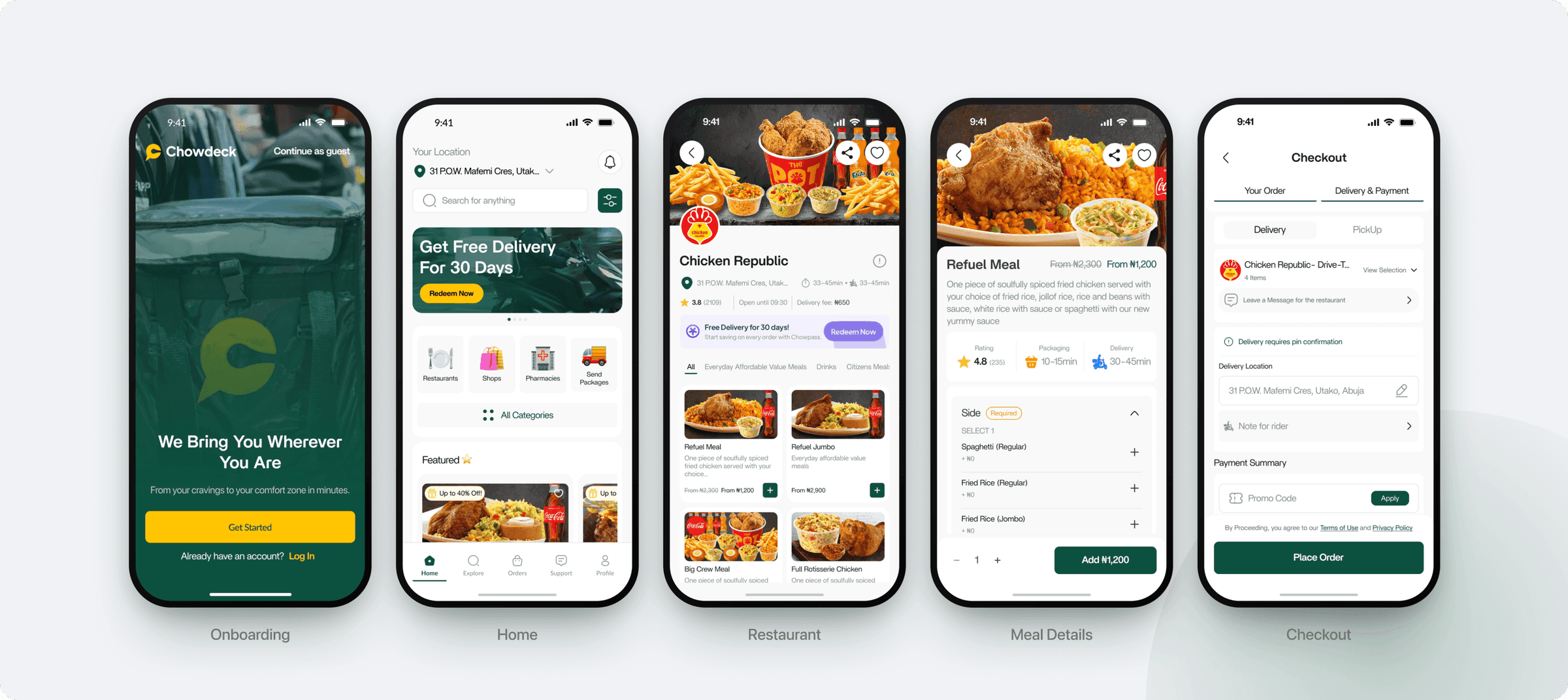 The five redesigned screens side by side and labelled: Onboarding, Home, Restaurant, Meal Details and Checkout