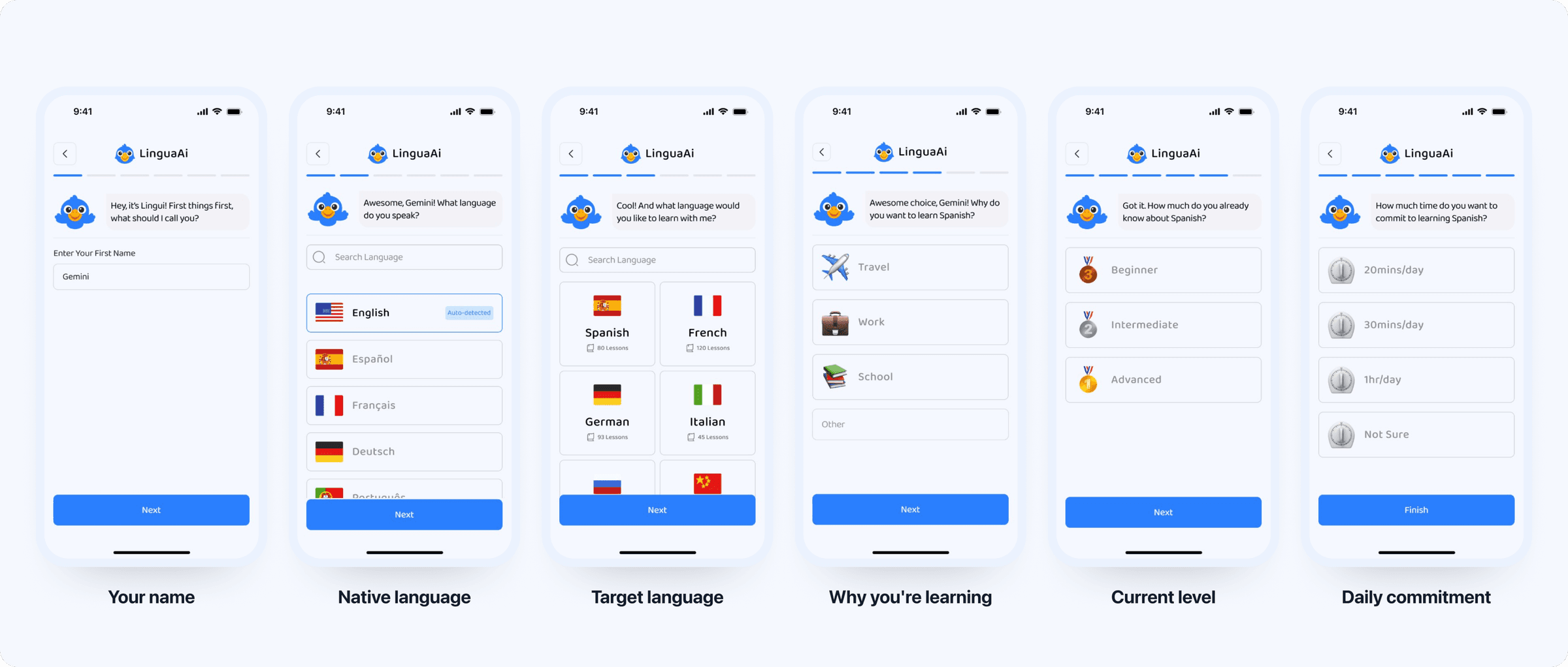 The six onboarding steps, each framed as a chat bubble from Lingui asking one question at a time
