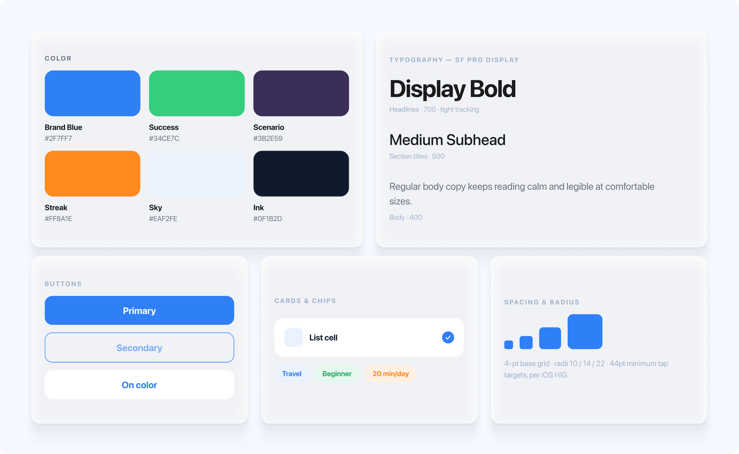 The LinguaAI design system: colour, type, buttons, inputs, cards and chat components