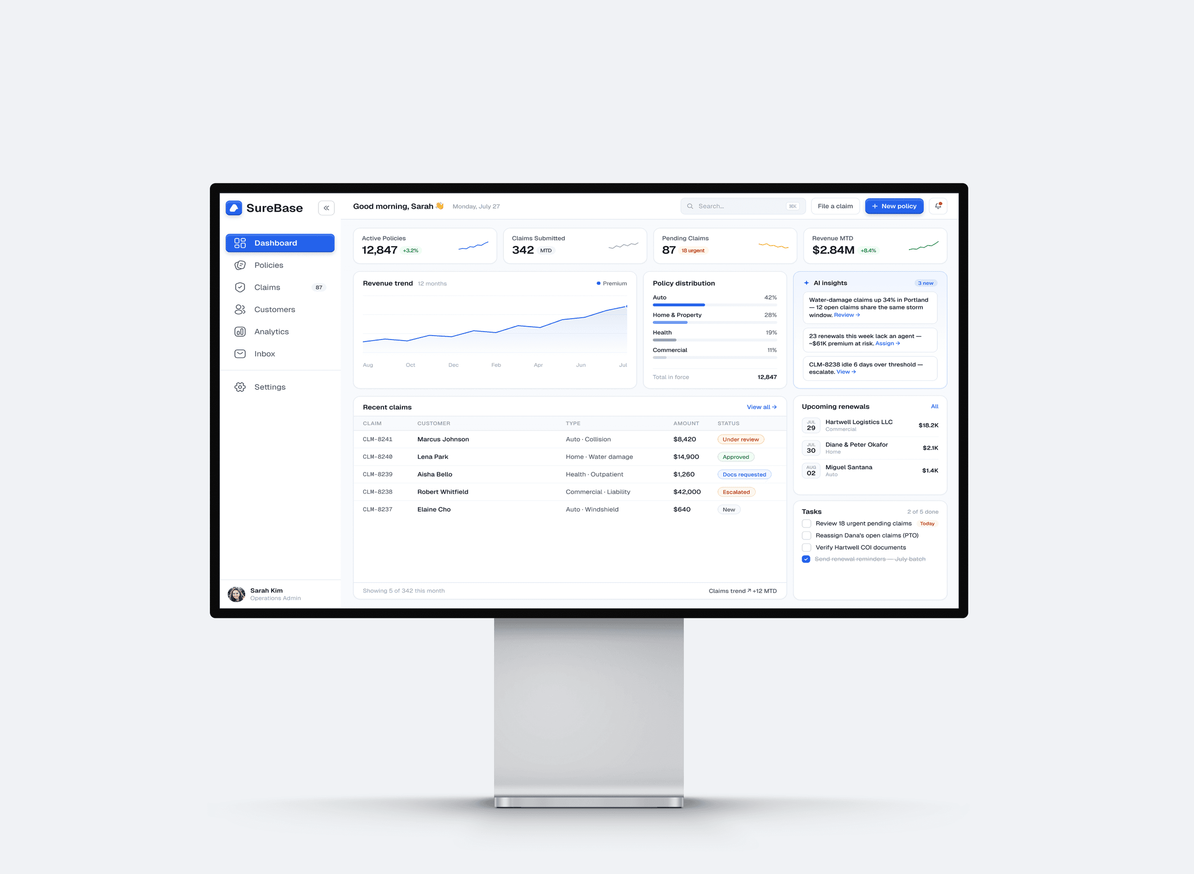 The finished SureBase dashboard on a desktop monitor, with active policies, claims and revenue tiles above a revenue trend chart and a recent claims table