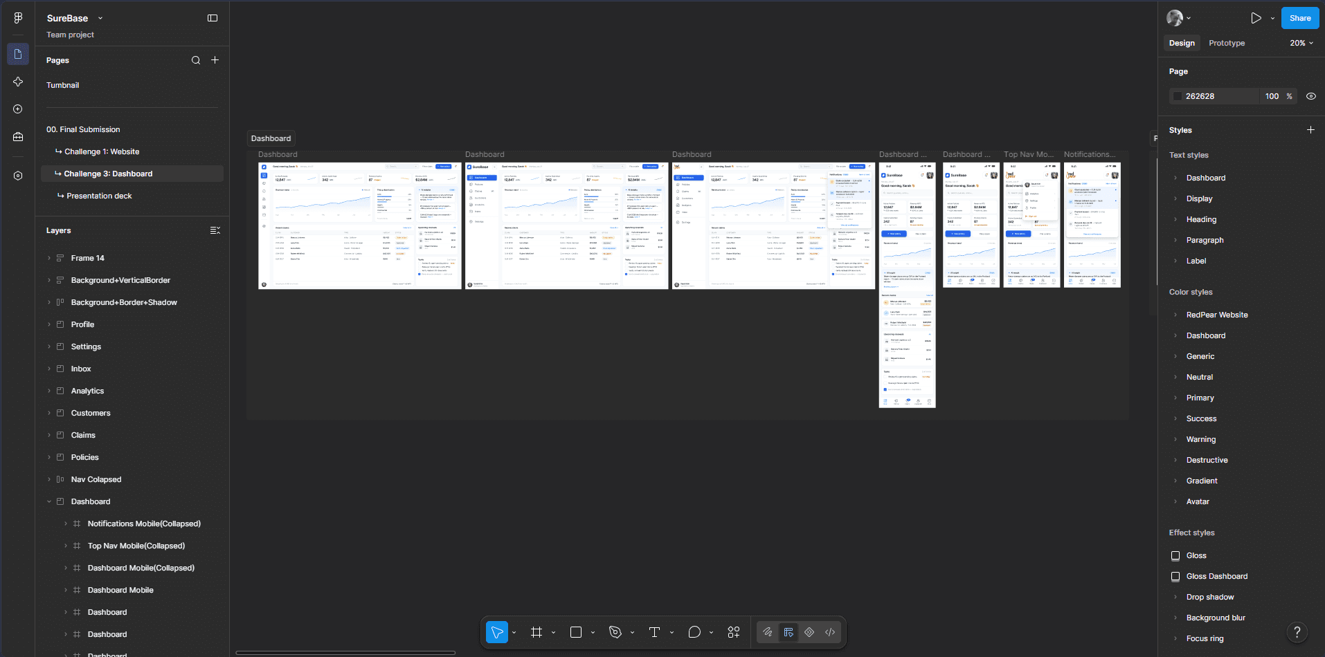 The final SureBase designs open in Figma, the dashboard and mobile frames laid out beside the layers list and the project's colour and text styles