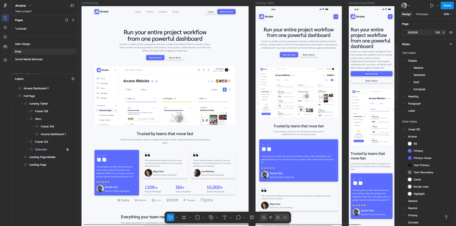 The Arcane page scrolled to the product section, with dashboard screenshots carrying the feature copy